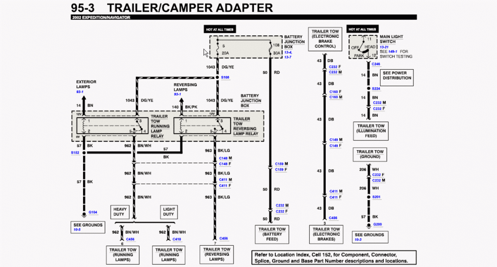 I m Looking For The Trailer Wiring Diagram For A 2002 Ford Expedition 