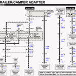 I m Looking For The Trailer Wiring Diagram For A 2002 Ford Expedition