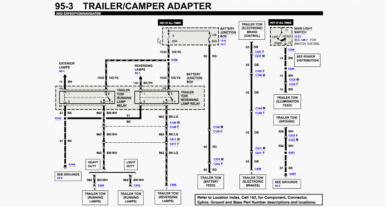 I m Looking For The Trailer Wiring Diagram For A 2002 Ford Expedition 