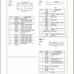 I Need A Wiring Diagram For 2001 Ford Focus With A Radio Casette