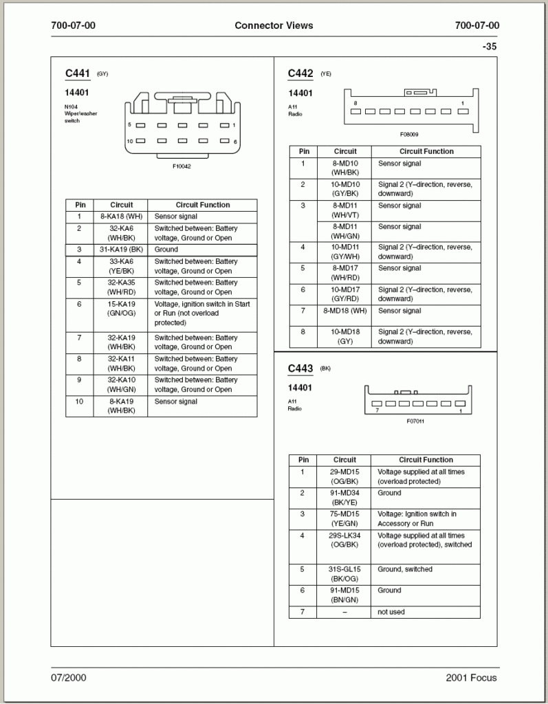 I Need A Wiring Diagram For 2001 Ford Focus With A Radio Casette 