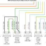 I Need A Wiring Diagram For A 1996 Ford Taurus Radio For The