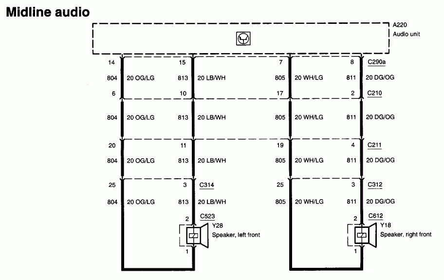 I Need The Wireing Diagram For A Ford Cd Cassette Radio Yu3f 18c868 