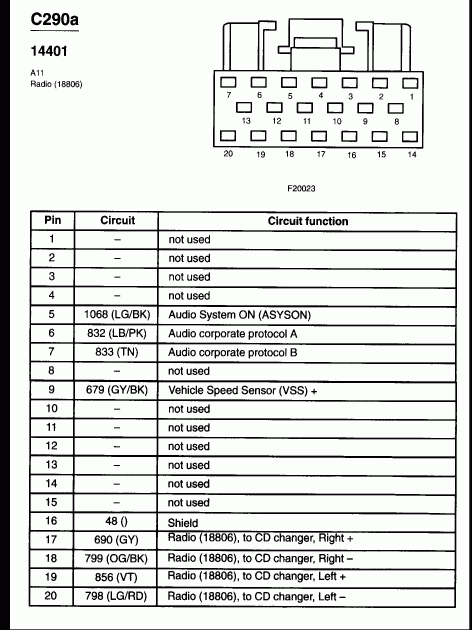 I Need Wiring Diagram For The Factory Radio On A 2002 F150 5 4 I 