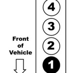 Ignition Coil Replacement Ford Escape 3 0L Wiring And Printable