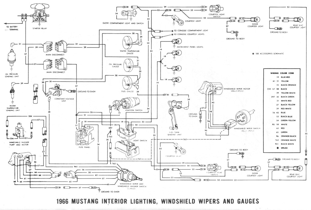 Ignition Wiring For 66 Mustang Wire