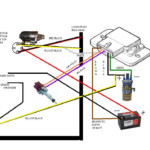 Info Request MicroDynamics IGN 07