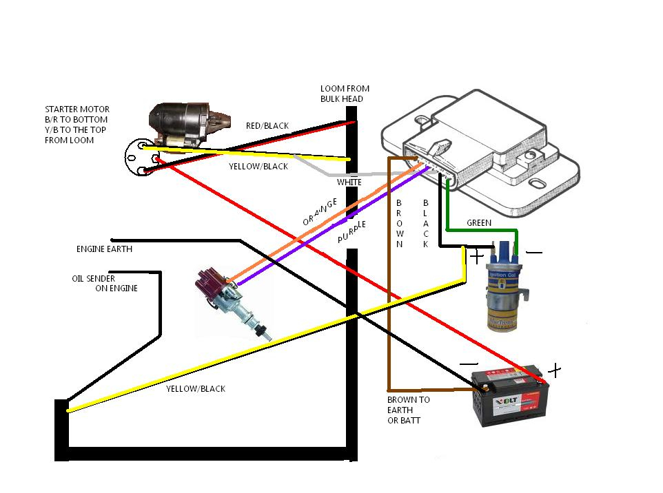 Info Request MicroDynamics IGN 07