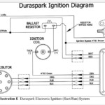 LAST ONE I SWEAR 1973 Ford Mustang Ignition The Coil B Wire How