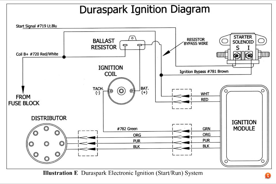 LAST ONE I SWEAR 1973 Ford Mustang Ignition The Coil B Wire How