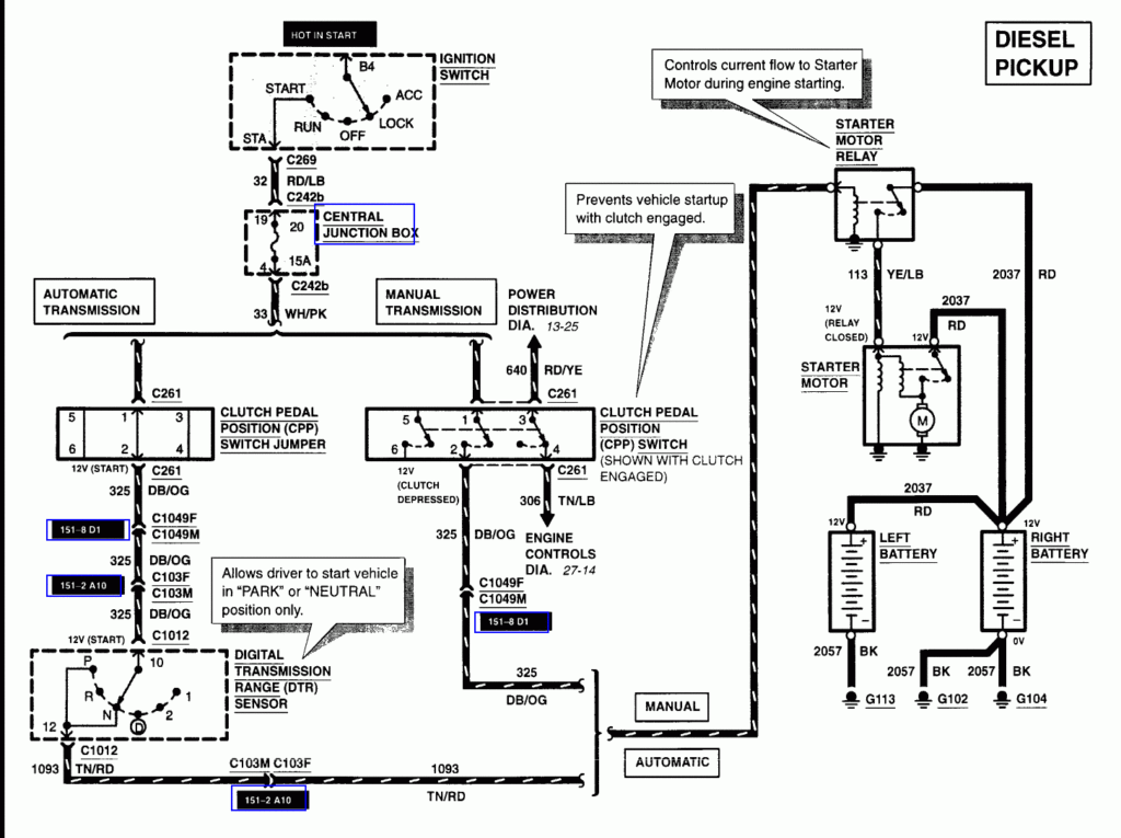 Lately My 2000 F 250 Diesel automatic Will Intermitantly Refuse To 