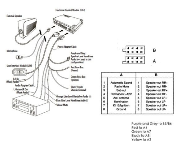  LB 1066 Ford Fiesta Ecu Wiring Diagram Download Diagram