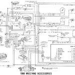 LeLu s 66 Mustang 1966 Mustang Wiring Diagrams