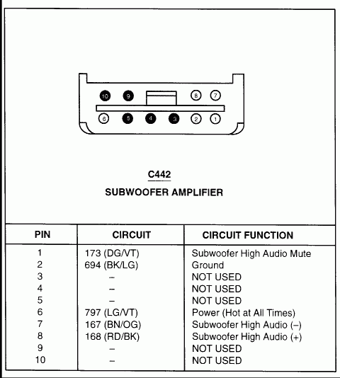 Need The Factory Amp Wiring Diagram Ford Focus Forum Ford Focus ST