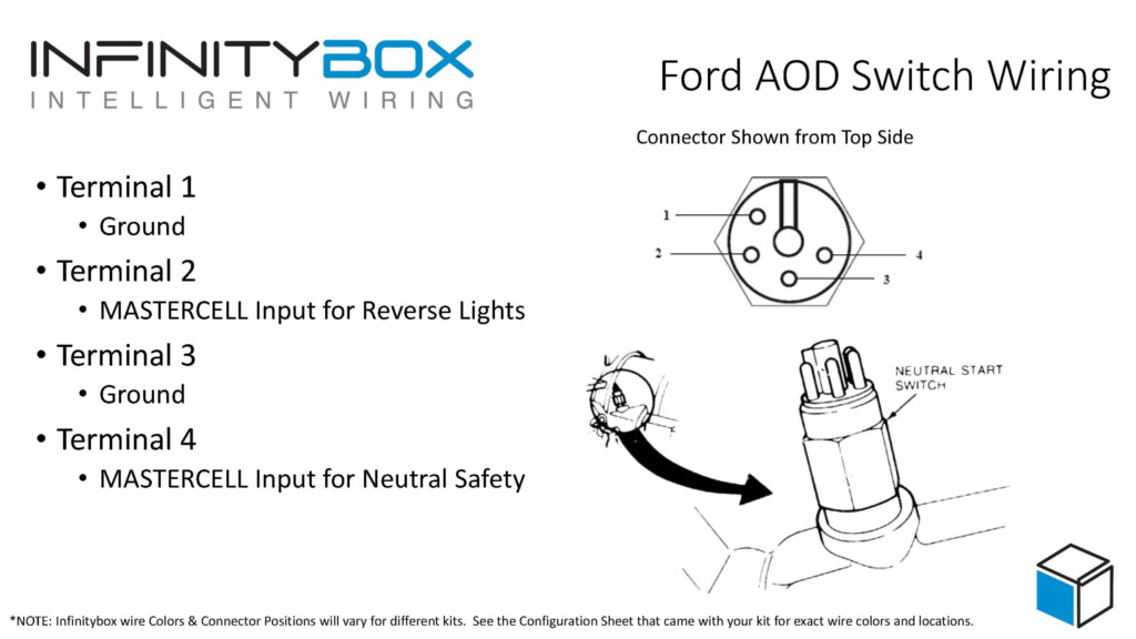 Neutral Safety Infinitybox