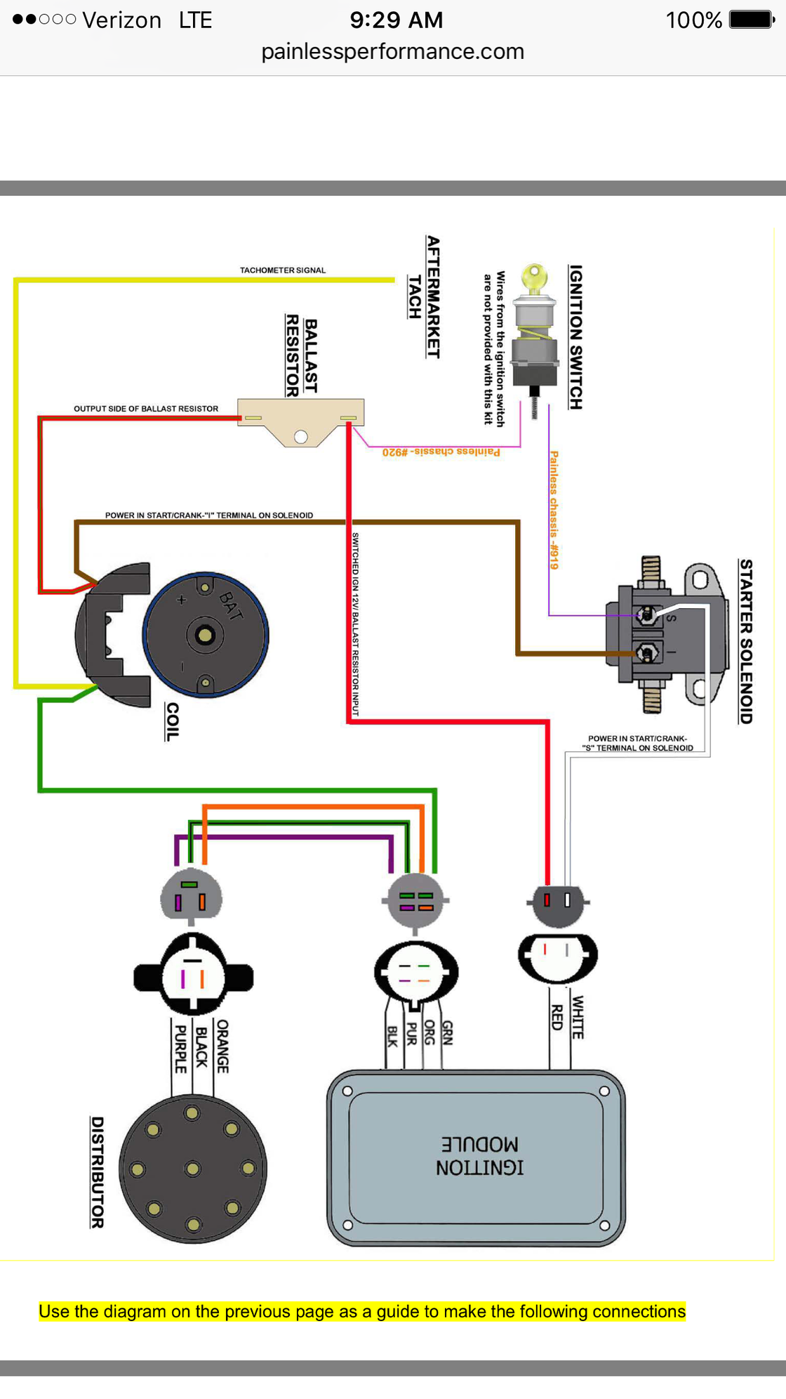 Painless Duraspark Ii Question Ford Truck Enthusiasts Forums