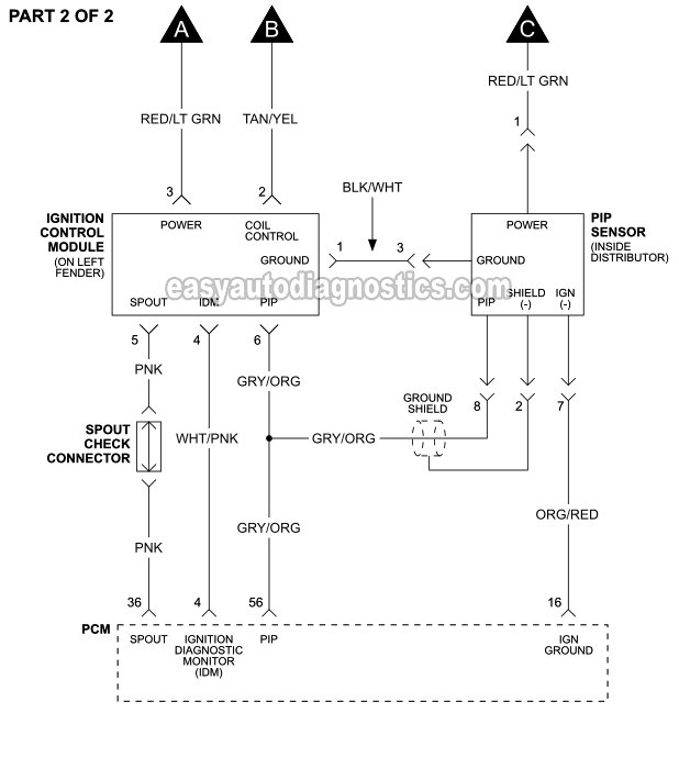 Part 1 Ignition System Circuit Diagram 1994 1995 Ford F150 F250 F350 