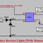 Pin On Auto Wiring