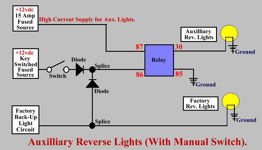 Pin On Auto Wiring