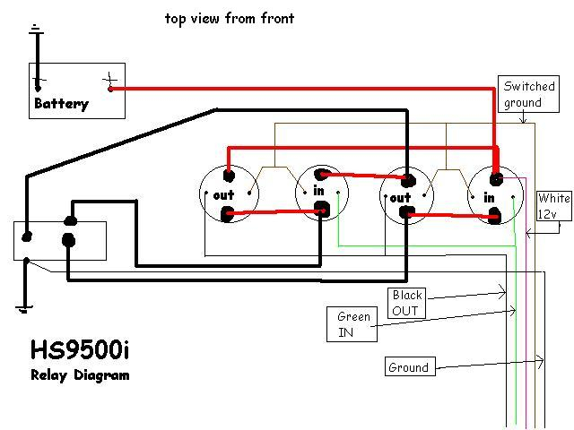 Polaris Winch Solenoid Wiring Diagram