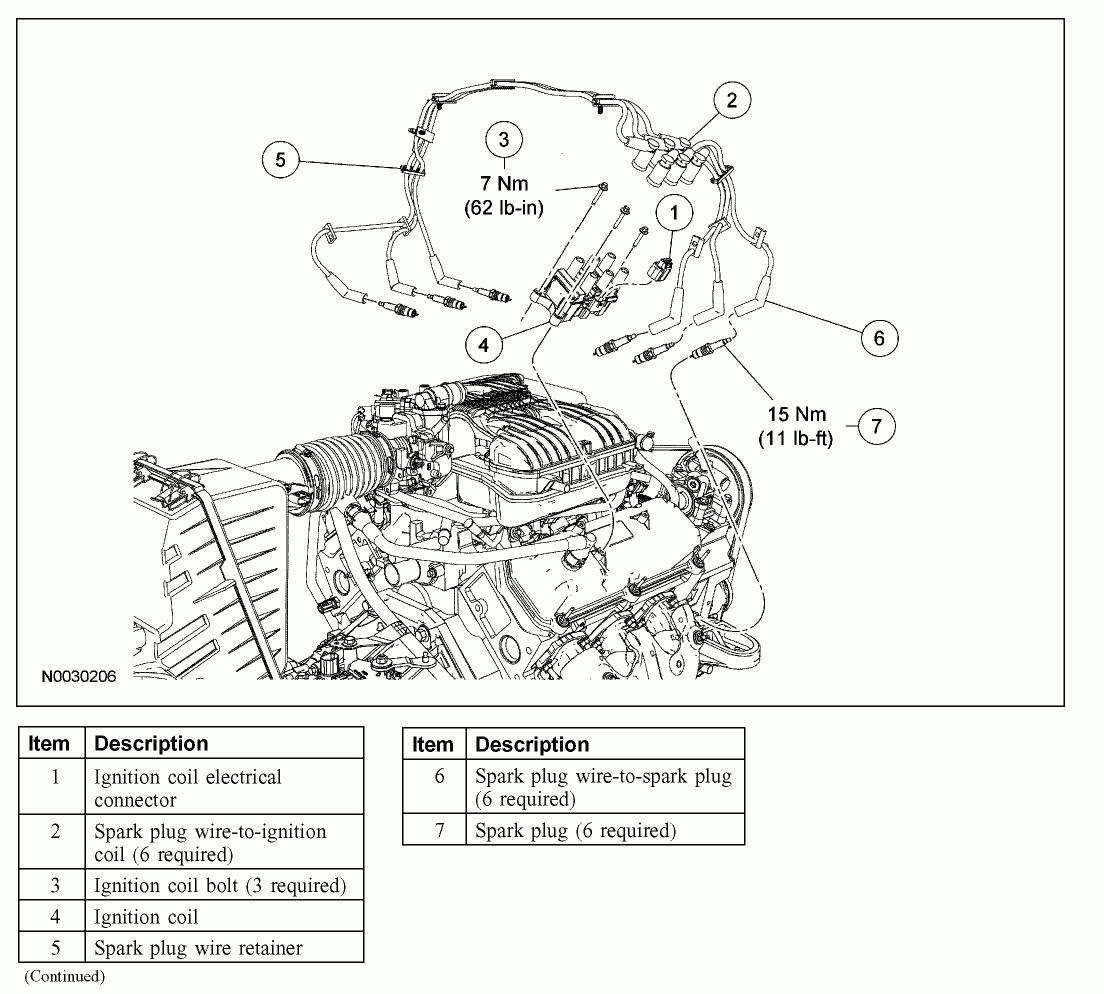 Primary Wiring Diagram 2001 Ford Windstar Ignition Coil