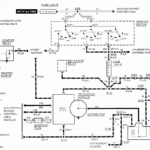 Solenoid Wiring Diagram 91 Ford Tempo