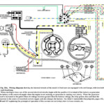 The Model A Ford Henry And That Era Ignition Trouble Shooting