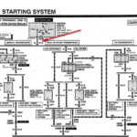 THE STUDENT 43 1995 Ford Ignition Switch Wiring Diagram