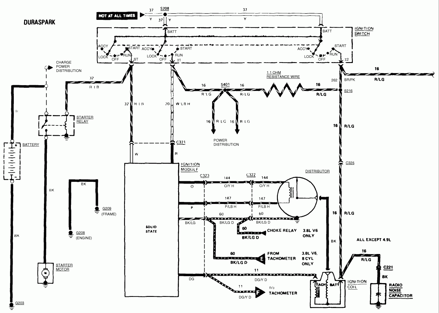 Trying To Find Ignition Box Wiring Diagram For A 1980 Ford F 100