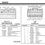 What Are The Color Codes On A Factory 1995 Ford Explorer Radio Speaker