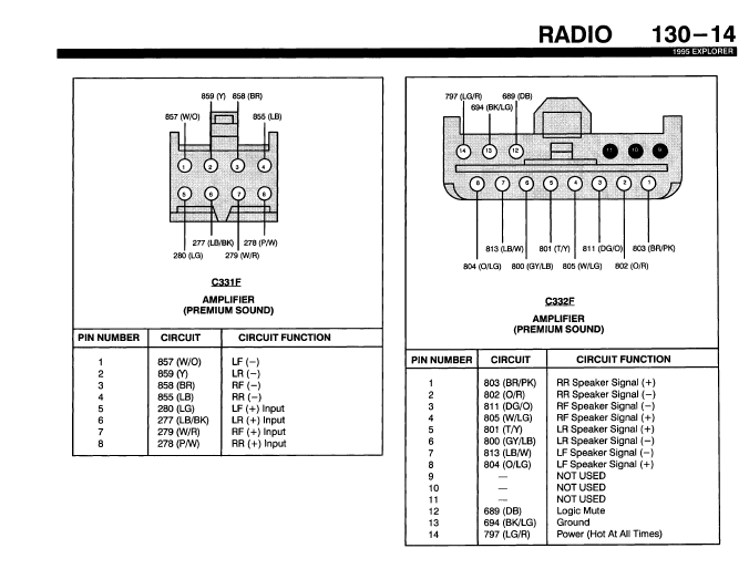 What Are The Color Codes On A Factory 1995 Ford Explorer Radio Speaker 