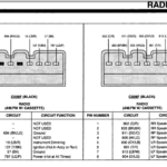 What Are The Color Codes On A Factory 1995 Ford Explorer Radio Speaker