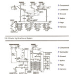 Where Do I Find A Wiring Diagram For A 92 Ford Explorer Radio