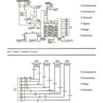 Where Do I Find A Wiring Diagram For A 92 Ford Explorer Radio