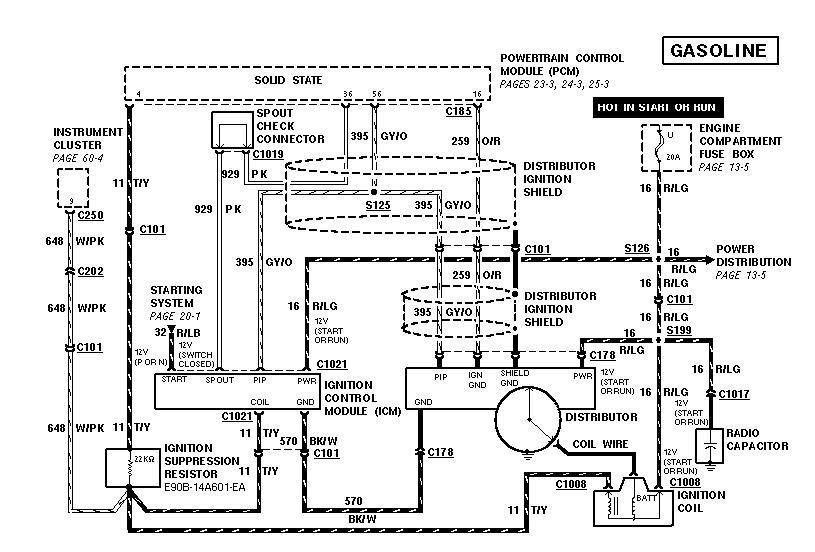 Will A 95 F150 Eec IV Computer Run A 92 F150 Help Ford Truck 