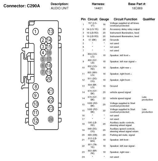 Wiring Diagram 14 2006 Ford F150 Radio Wiring Diagram