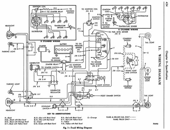 Wiring Diagram For 1970 Chevelle Complete Wiring Schemas