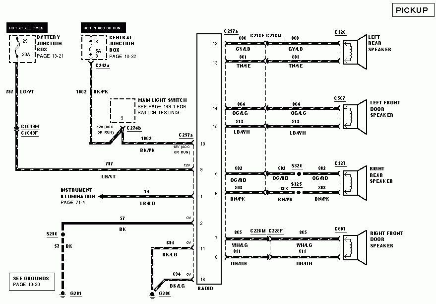 Wiring Diagram For 2000 Ford F250 Factory Radio And Speakers