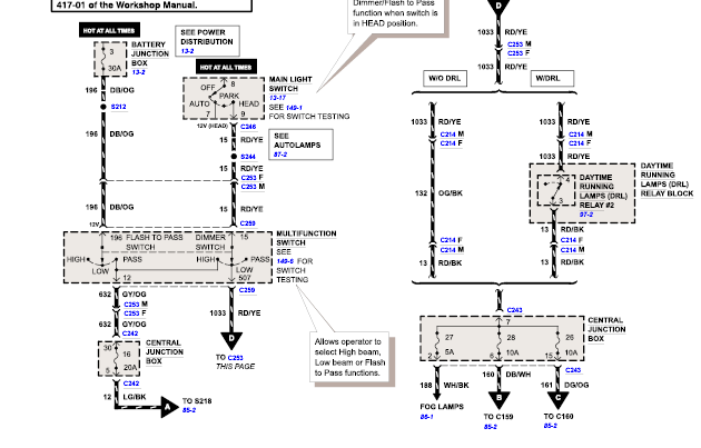 Wiring Diagram Headlights Ford Tempo