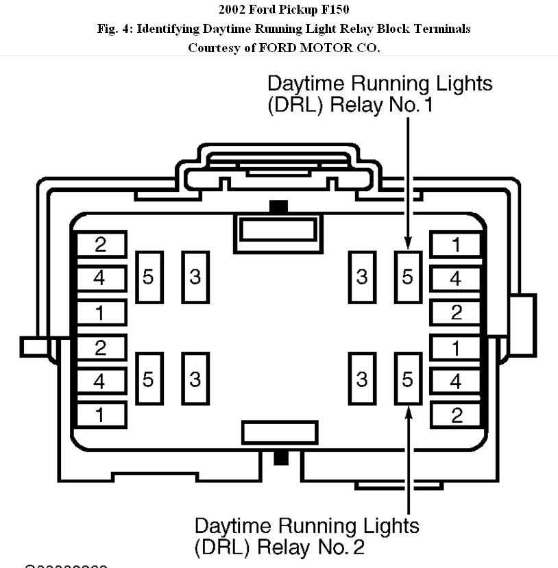 Wiring Diagram PDF 2002 Ford F250 Wiring Diagram Lights