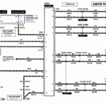 01 Ford F150 Stereo Wiring Diagram Wiseinspire