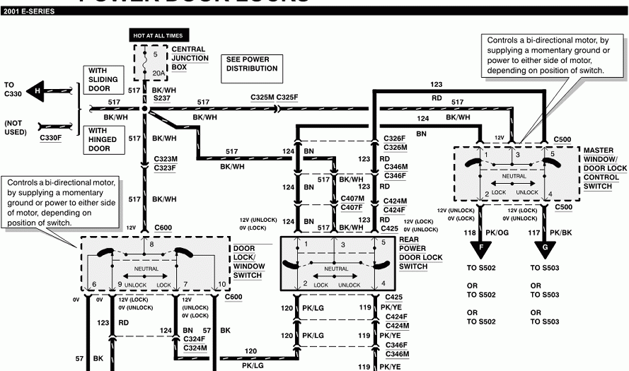 06 Ford Escape Door Lock Actuator Wiring Diagram Greenica