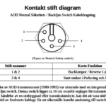 06 Ford Mustang Neutral Safety Switch Location Ignition Wiring Diagram