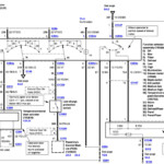 07crown Victoria Factory Radio Wiring Diagram