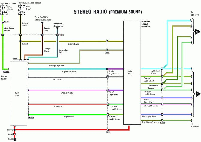 15 2006 Ford Five Hundred Car Audio Wiring Diagram Car Diagram 