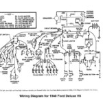 1941 Ford Wiring Schematic