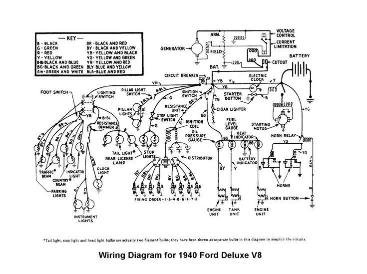 1941 Ford Wiring Schematic