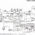 1964 Ford 2000 Ignition Wiring Diagram Hustlerinspire