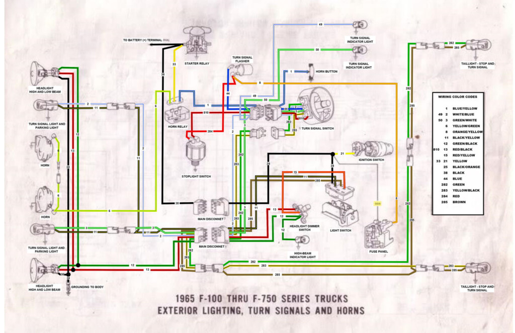 1965 Ford F100 Ignition Switch Wiring Diagram Inspirex