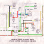 1965 Ford F100 Ignition Switch Wiring Diagram Inspirex